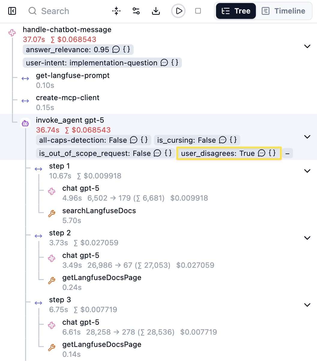 Chatbot trace with agent steps, tool calls, and a highlighted user disagreement score